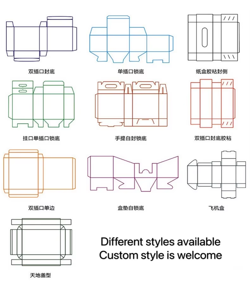 box style